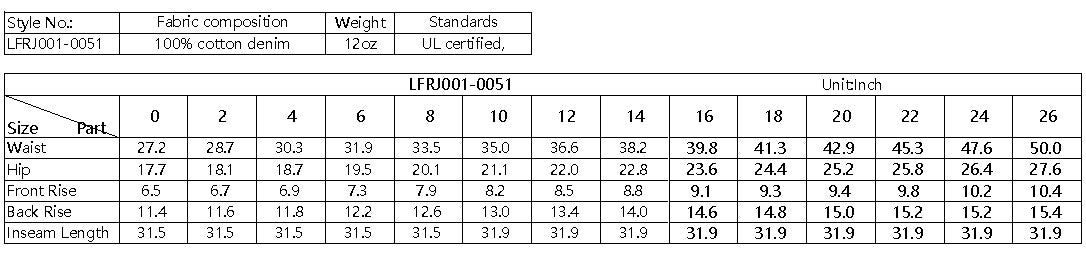 Forge Fr Women's Dark Blue Jeans