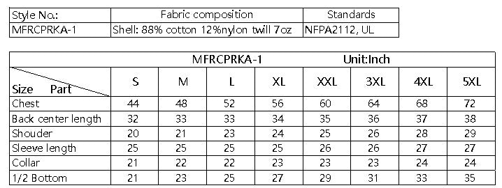 Forge Fr Men's Parka Jacket