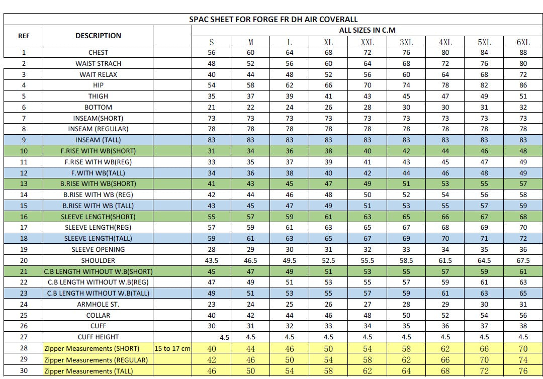 Forge Fr Westex Cobalt Blue DH Air Coverall