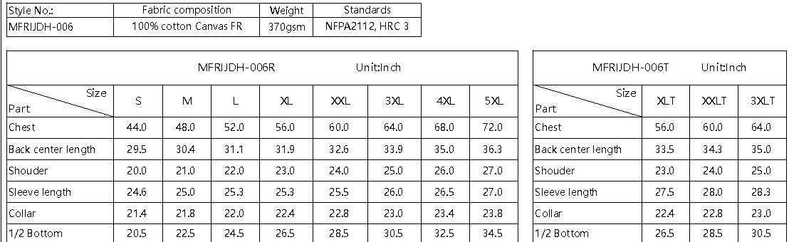 Forge Fr Men's Brown Insulated Duck Hooded Jacket