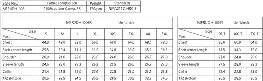 Forge Fr Men's Brown Insulated Duck Hooded Jacket