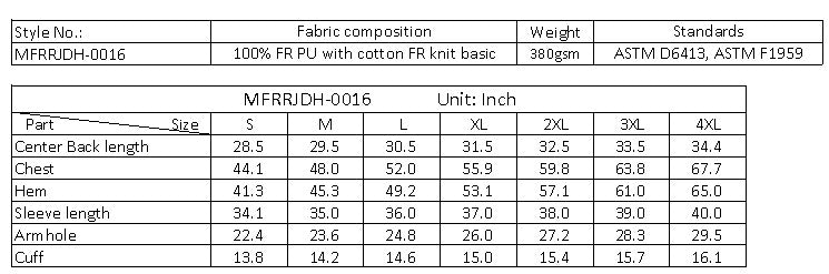 Forge Fr Men's Yellow hi-Vis Rain Jacket