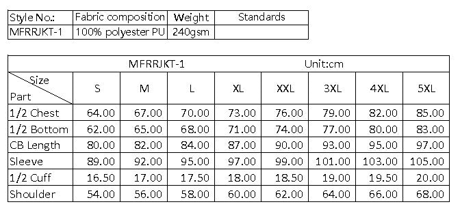 FORGE FR MEN'S NAVY RAIN JACKET