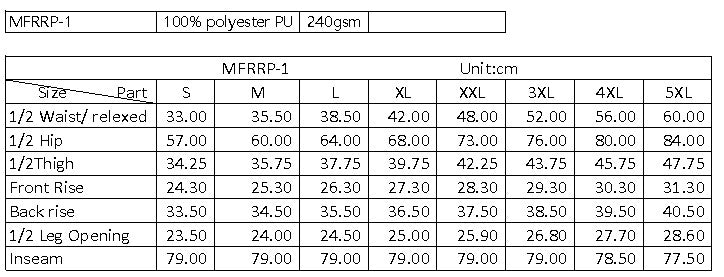 FORGE FR MEN'S RAIN PANT