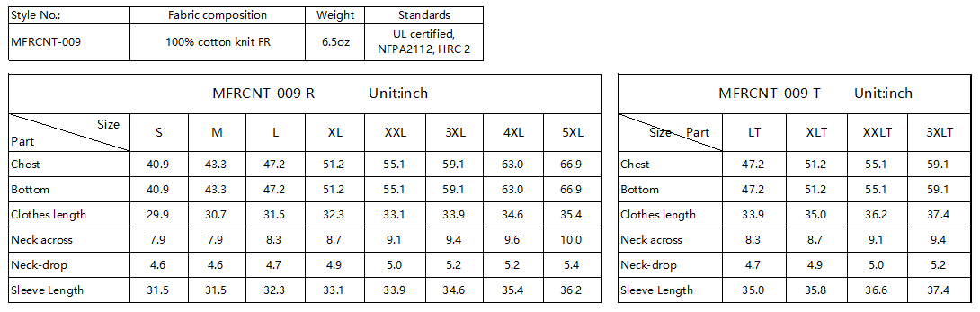 Forge Fr Men's Light Blue Crew Neck Long Sleeve T-shirt