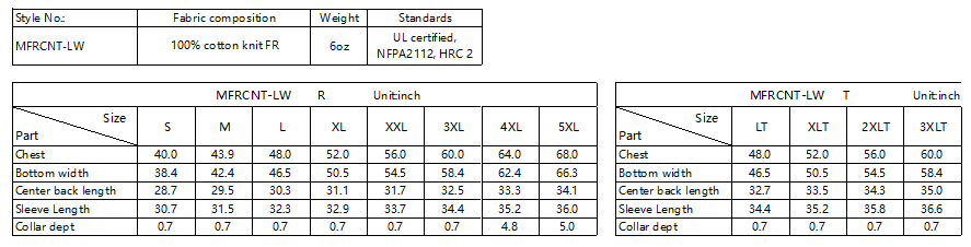 Forge Fr Men's Charcoal Grey Crew Neck Light Weight Long Sleeve T-shirt