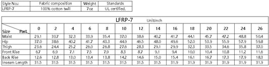 Forge Fr Ladies Navy Uniform Pant