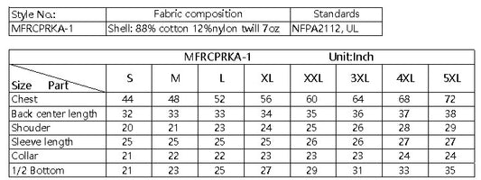 Forge Fr Men's Parka Jacket