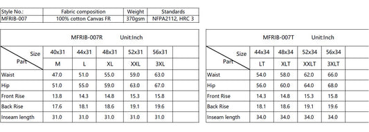 Forge Fr Men's Jet Black Insulated Bib Overall