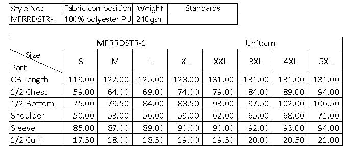 FORGE FR MEN'S NAVY RAIN DUSTER