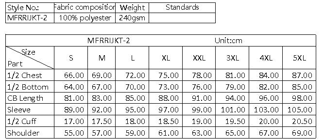 FORGE FR MEN'S NAVY RAIN INSULATED JACKET