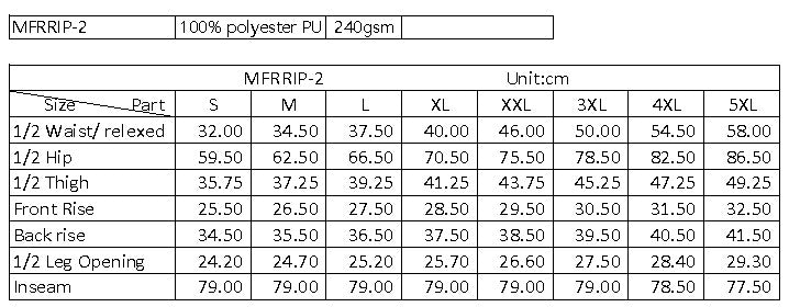 FORGE FR MEN'S RAIN INSULATED PANT